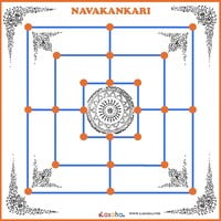 Navakankari